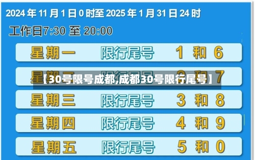 【30号限号成都,成都30号限行尾号】-第2张图片
