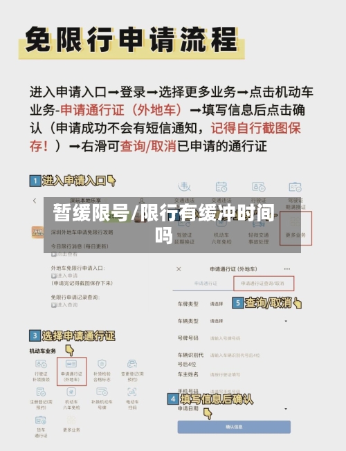 暂缓限号/限行有缓冲时间吗