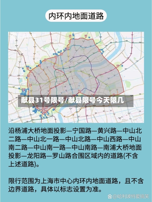 献县31号限号/献县限号今天限几