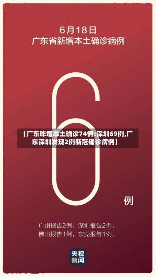 【广东昨增本土确诊74例:深圳69例,广东深圳发现2例新冠确诊病例】-第2张图片