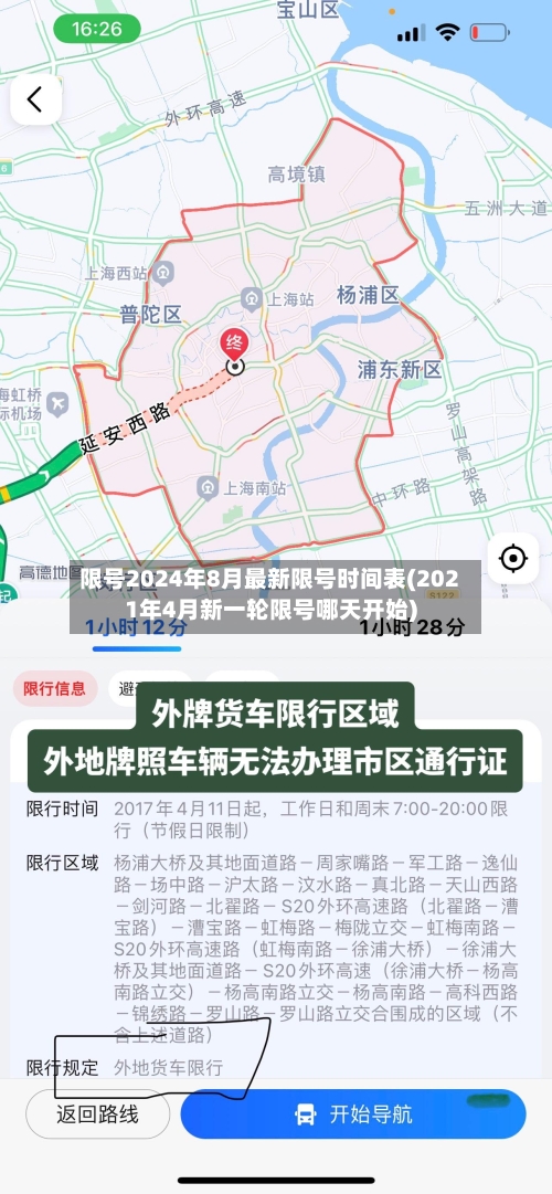 限号2024年8月最新限号时间表(2021年4月新一轮限号哪天开始)-第2张图片