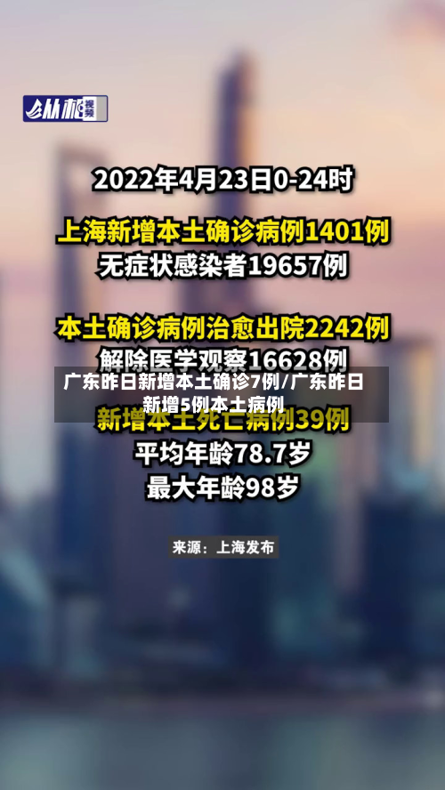 广东昨日新增本土确诊7例/广东昨日新增5例本土病例-第2张图片