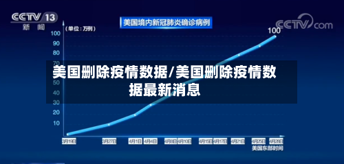 美国删除疫情数据/美国删除疫情数据最新消息