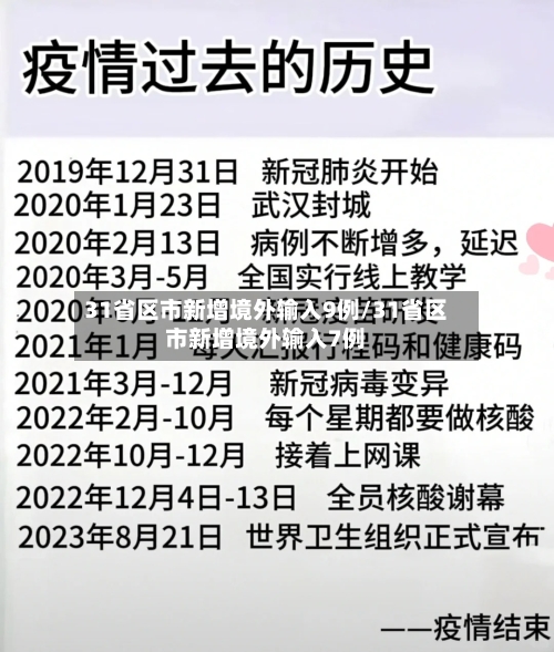31省区市新增境外输入9例/31省区市新增境外输入7例-第3张图片