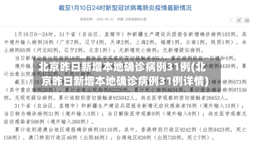 北京昨日新增本地确诊病例31例(北京昨日新增本地确诊病例31例详情)-第3张图片