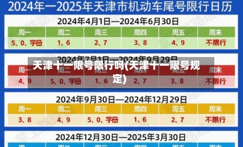 天津十一限号限行吗(天津十一限号规定)-第2张图片