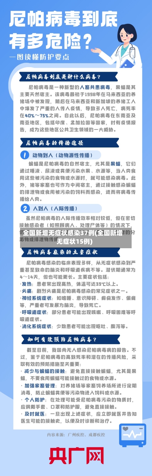 全国新增无症状感染37例(全国新增无症状15例)