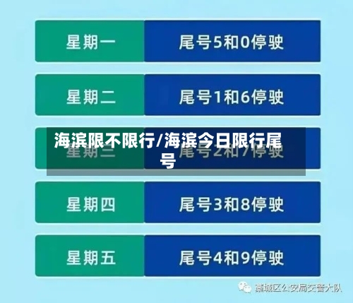 海滨限不限行/海滨今日限行尾号