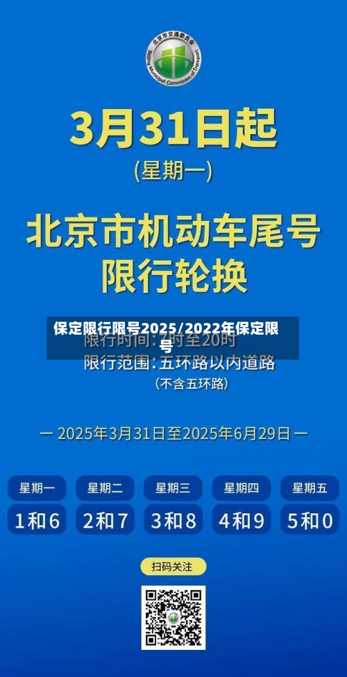 保定限行限号2025/2022年保定限号-第3张图片