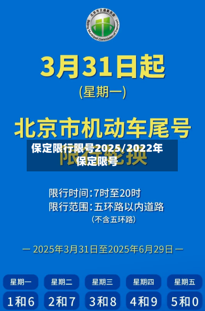 保定限行限号2025/2022年保定限号