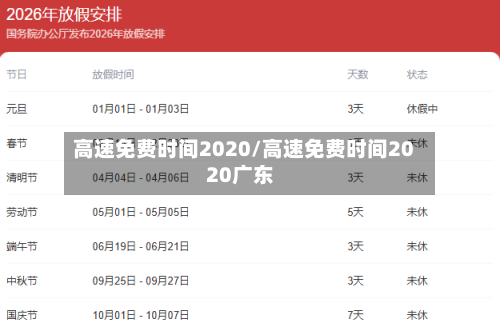 高速免费时间2020/高速免费时间2020广东