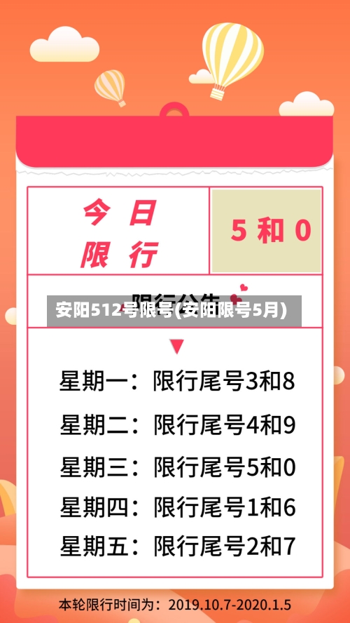 安阳512号限号(安阳限号5月)