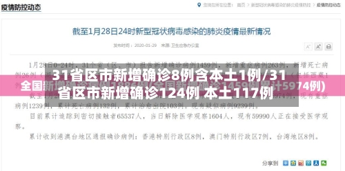 31省区市新增确诊8例含本土1例/31省区市新增确诊124例 本土117例