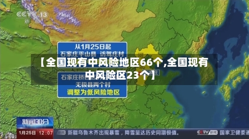 【全国现有中风险地区66个,全国现有中风险区23个】-第3张图片