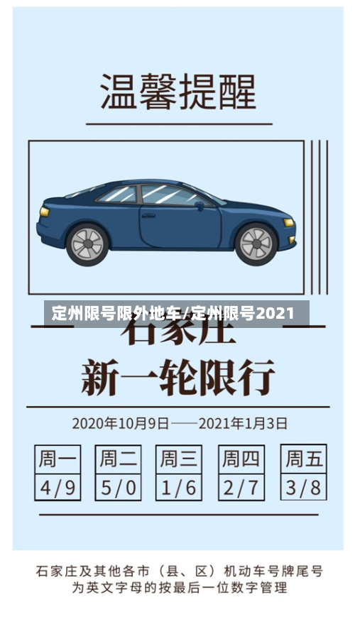定州限号限外地车/定州限号2021