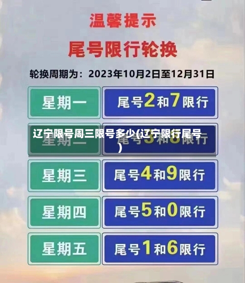 辽宁限号周三限号多少(辽宁限行尾号)