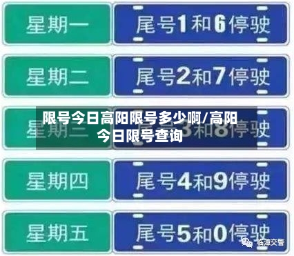 限号今日高阳限号多少啊/高阳今日限号查询