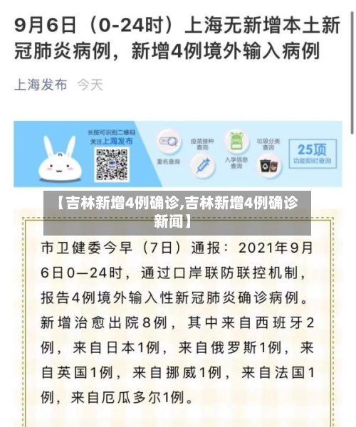 【吉林新增4例确诊,吉林新增4例确诊 新闻】