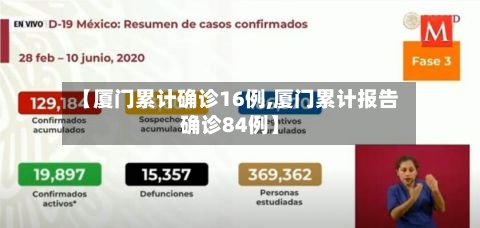 【厦门累计确诊16例,厦门累计报告确诊84例】