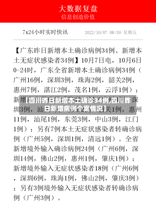 【四川昨日新增本土确诊34例,四川昨日新增病例个案情况】