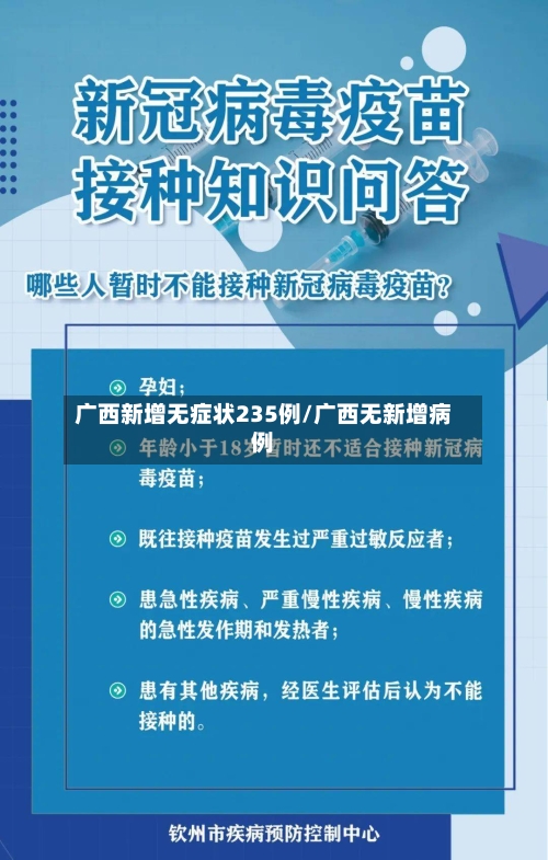 广西新增无症状235例/广西无新增病例