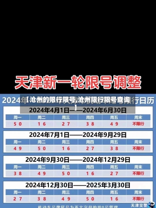 【沧州的限行限号,沧州限行限号查询】-第3张图片