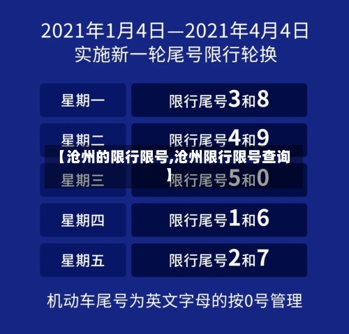 【沧州的限行限号,沧州限行限号查询】-第2张图片