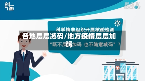 各地层层减码/地方疫情层层加码-第2张图片