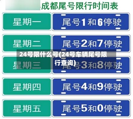 24号限什么号(24号车辆尾号限行查询)-第2张图片