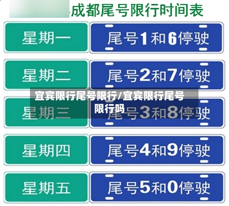 宜宾限行尾号限行/宜宾限行尾号限行吗-第2张图片