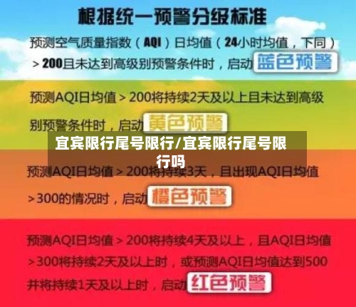 宜宾限行尾号限行/宜宾限行尾号限行吗