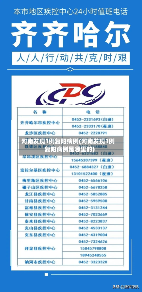 河南发现1例复阳病例(河南发现1例复阳病例是哪里的)-第2张图片