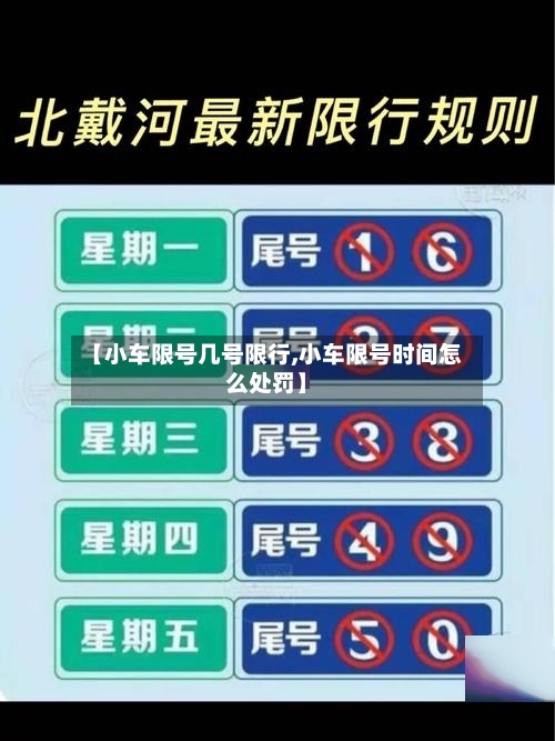 【小车限号几号限行,小车限号时间怎么处罚】
