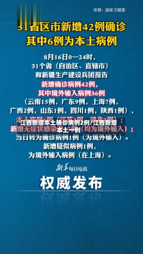 江西新增本土确诊病例2例/江西新增本土一例-第2张图片