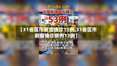 【31省区市新增确诊15例,31省区市新增确诊病例17例】-第3张图片