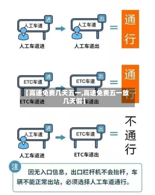【高速免费几天五一,高速免费五一放几天假】-第2张图片