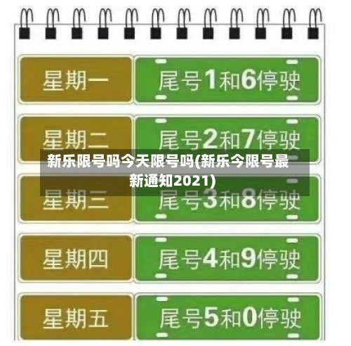 新乐限号吗今天限号吗(新乐今限号最新通知2021)-第2张图片