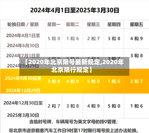 【2020年北京限号最新规定,2020年北京限行规定】-第2张图片