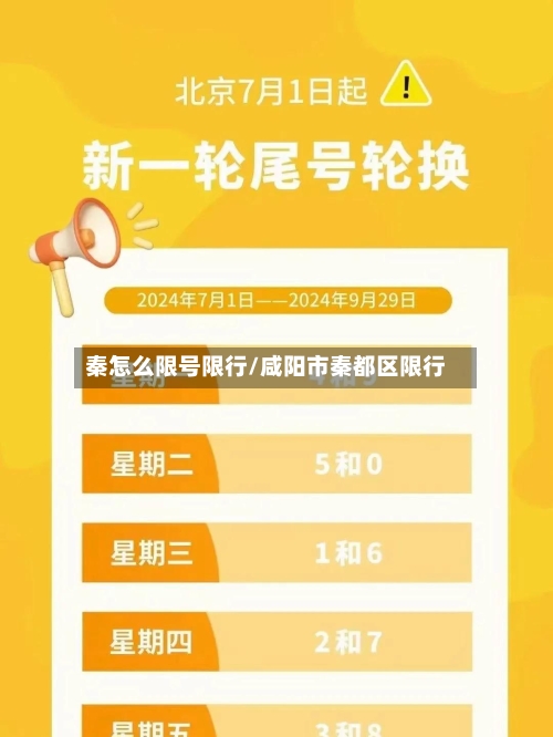 秦怎么限号限行/咸阳市秦都区限行-第2张图片