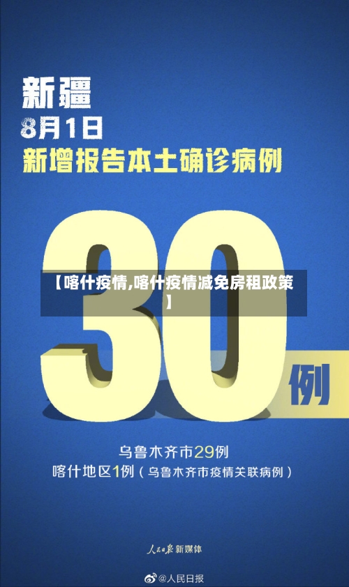 【喀什疫情,喀什疫情减免房租政策】-第2张图片