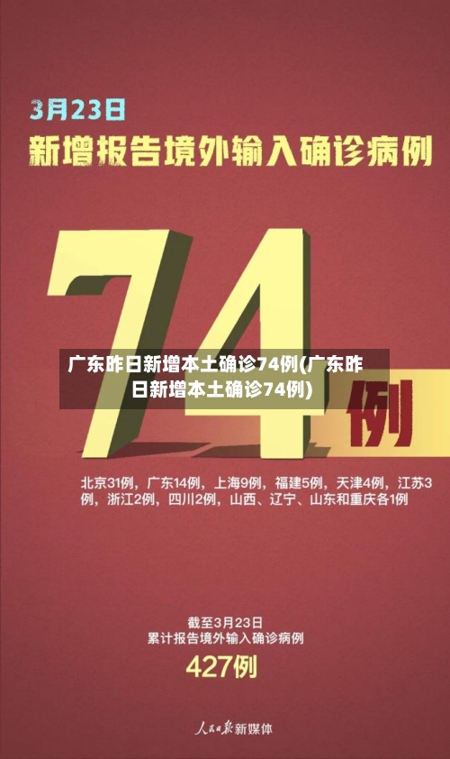 广东昨日新增本土确诊74例(广东昨日新增本土确诊74例)