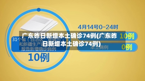 广东昨日新增本土确诊74例(广东昨日新增本土确诊74例)-第3张图片
