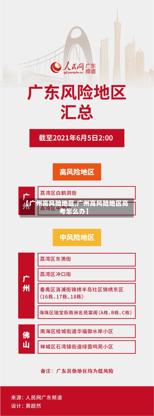 【广州高风险地区,广州高风险地区高考怎么办】