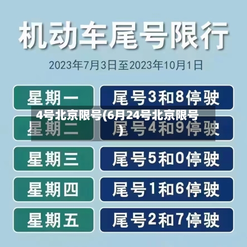 4号北京限号(6月24号北京限号)