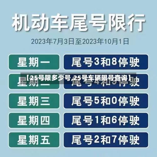 【25号限多少号,25号车辆限号查询】