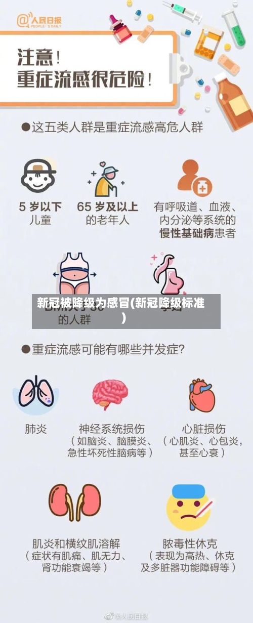 新冠被降级为感冒(新冠降级标准)-第2张图片