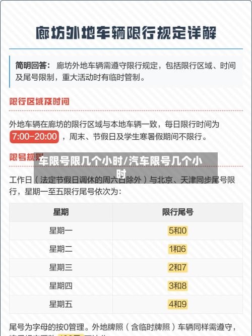 车限号限几个小时/汽车限号几个小时-第2张图片