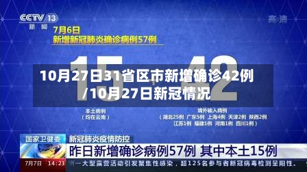 10月27日31省区市新增确诊42例/10月27日新冠情况-第2张图片