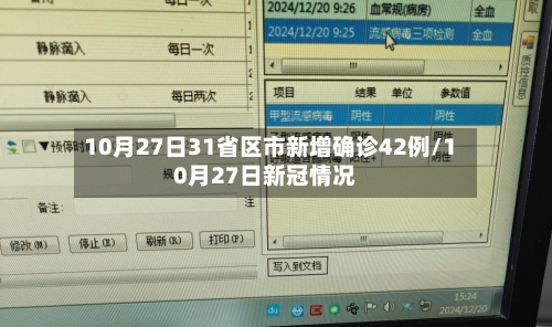 10月27日31省区市新增确诊42例/10月27日新冠情况-第3张图片