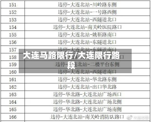 大连马路限行/大连限行路段